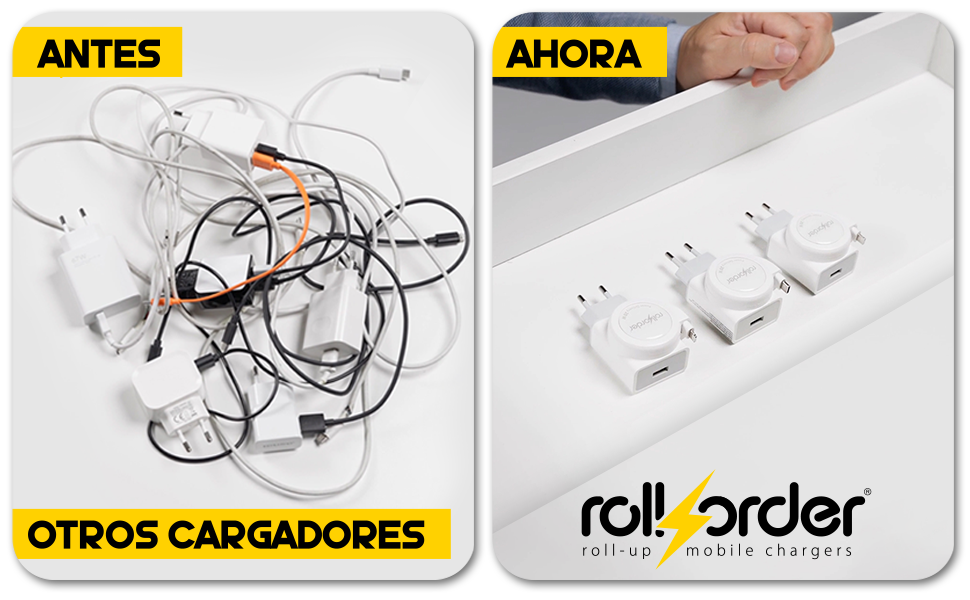 CARGADOR ULTRA RAPIDO 20W ENROLLABLE PARA ANDROID Y IPHONE 15. TIPO C